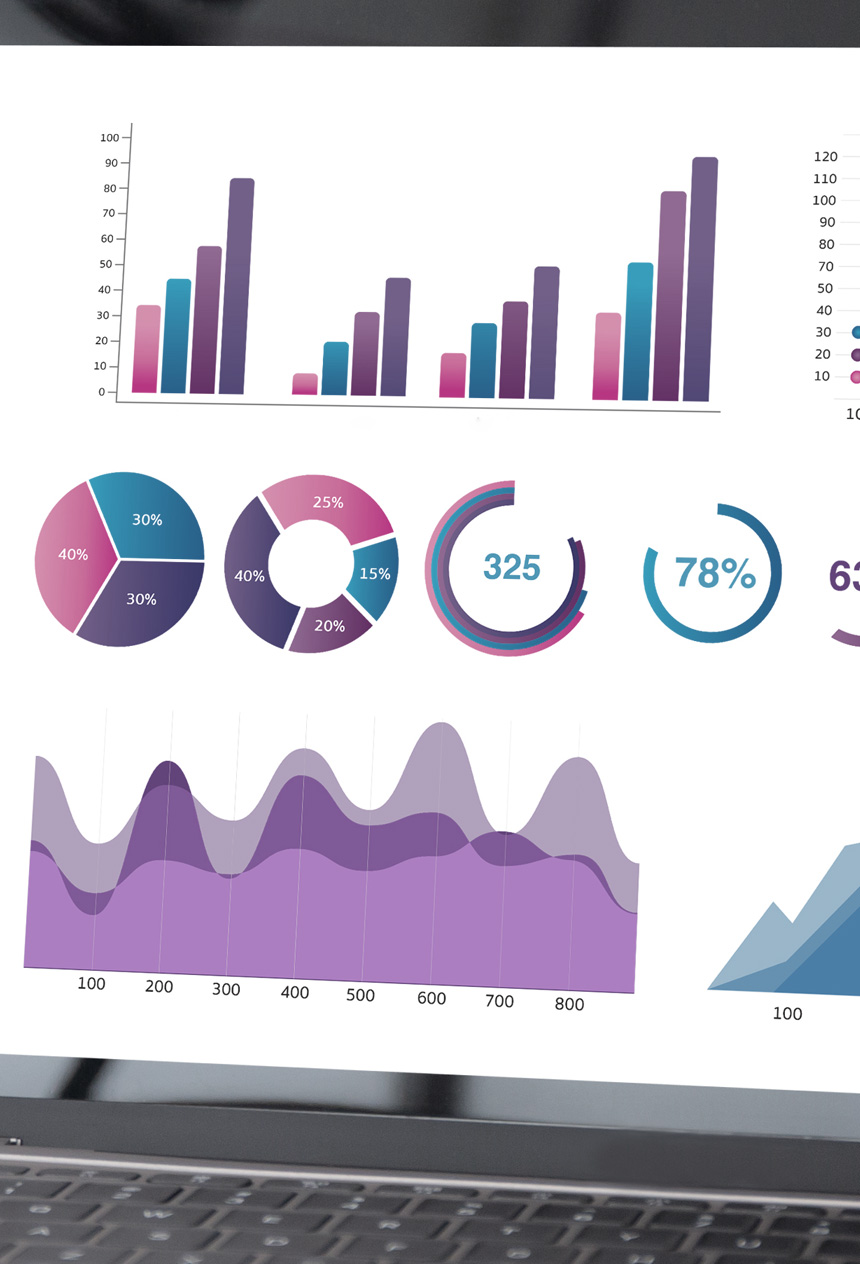 Power BI detail