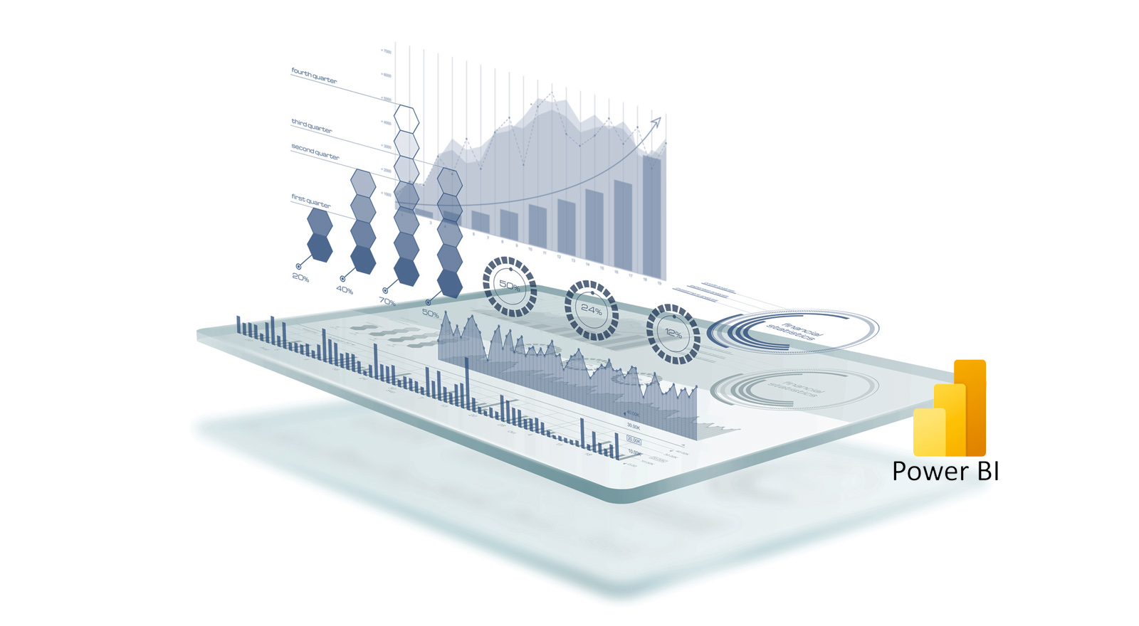 Power BI Exzellenz